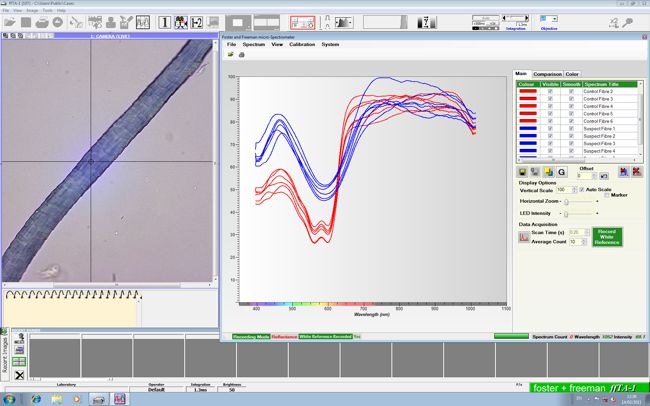 Webinar – Trace Evidence Analysis – Examination and Identification of Unknowns